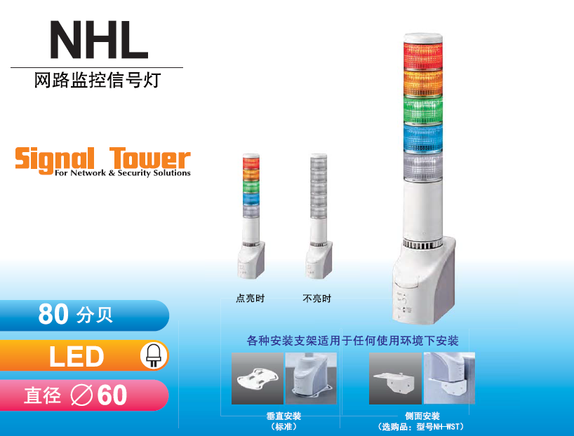 派特莱-网路监控信号灯